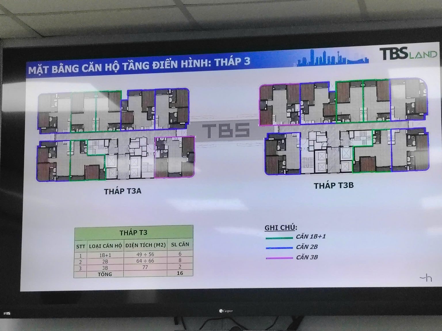 mặt bằng green skyline